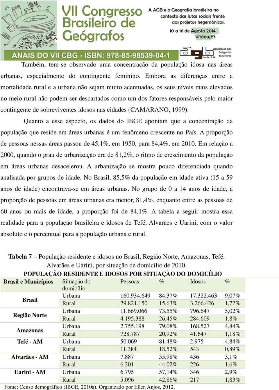 contingente de sobreviventes idosos nas cidades (CAMARANO, 1999).