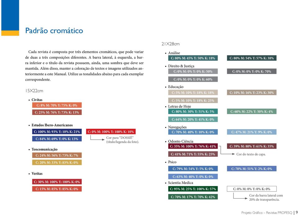 Além disso, manter a coloração de textos e imagens utilizados anteriormente a este Manual. Utilize as tonalidades abaixo para cada exemplar correspondente.