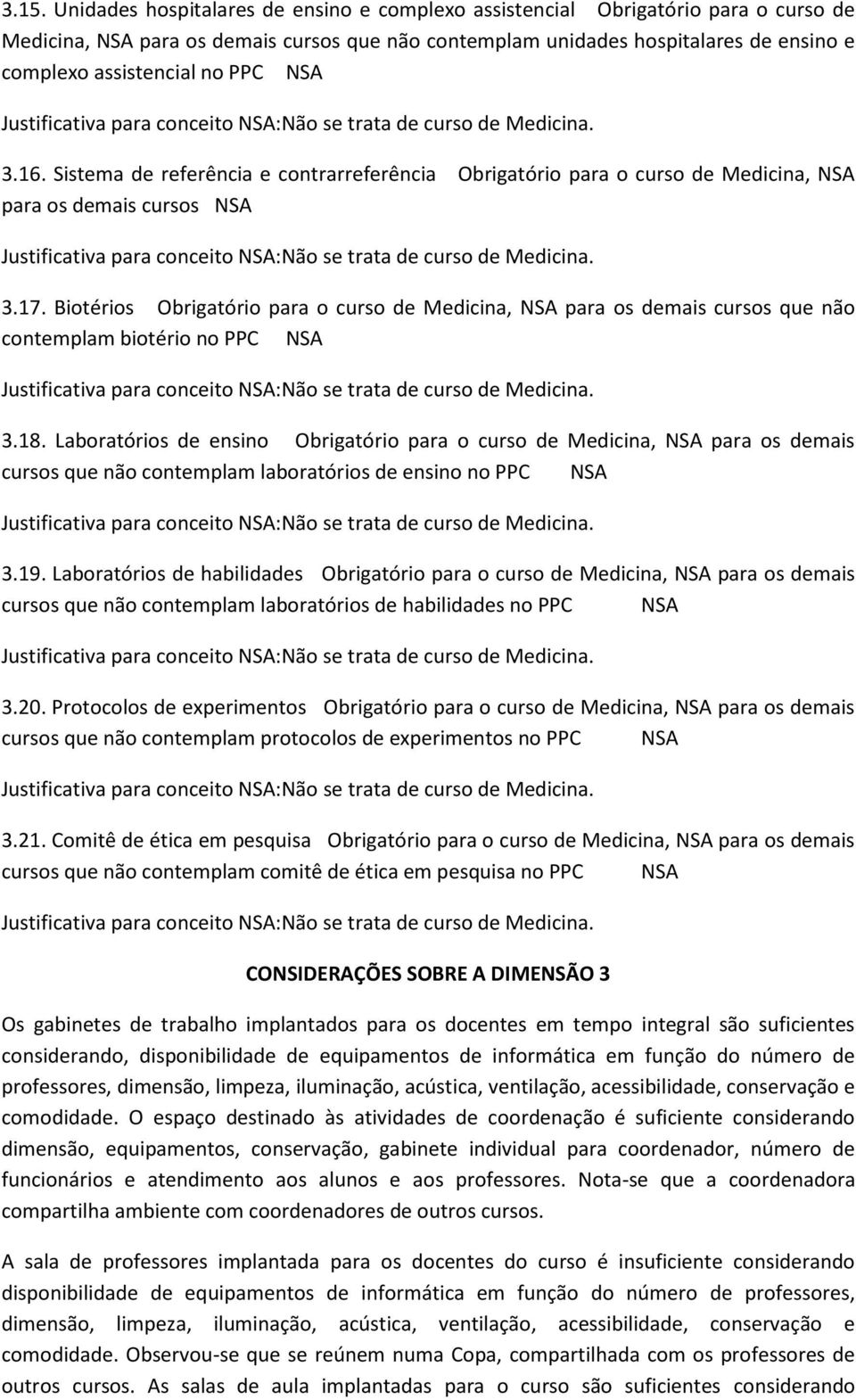 Biotérios Obrigatório para o curso de Medicina, NSA para os demais cursos que não contemplam biotério no PPC NSA 3.18.