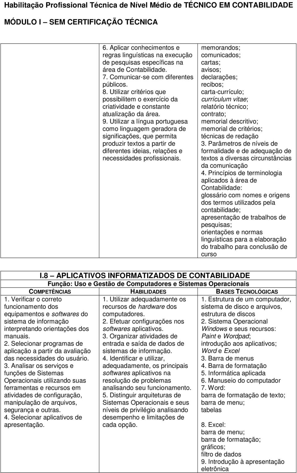 Utilizar a língua portuguesa como linguagem geradora de significações, que permita produzir textos a partir de diferentes ideias, relações e necessidades profissionais.