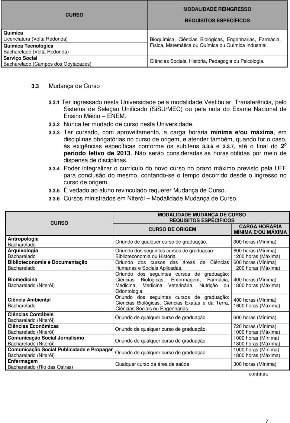 3 Mudança de Curso 3.3.1 Ter ingressado nesta Universidade pela modalidade Vestibular, Transferência, pelo Sistema de Seleção Unificado (SiSU/MEC) ou pela nota do Exame Nacional de Ensino Médio ENEM.