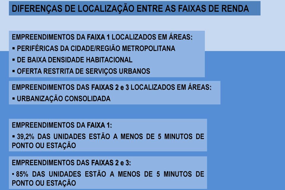 FAIXAS 2 e 3 LOCALIZADOS EM ÁREAS: URBANIZAÇÃO CONSOLIDADA EMPREENDIMENTOS DA FAIXA 1: 39,2% DAS UNIDADES ESTÃO A MENOS