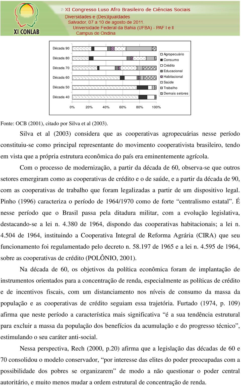 Silva et al (2003) considera que as cooperativas agropecuárias nesse período constituiu-se como principal representante do movimento cooperativista brasileiro, tendo em vista que a própria estrutura