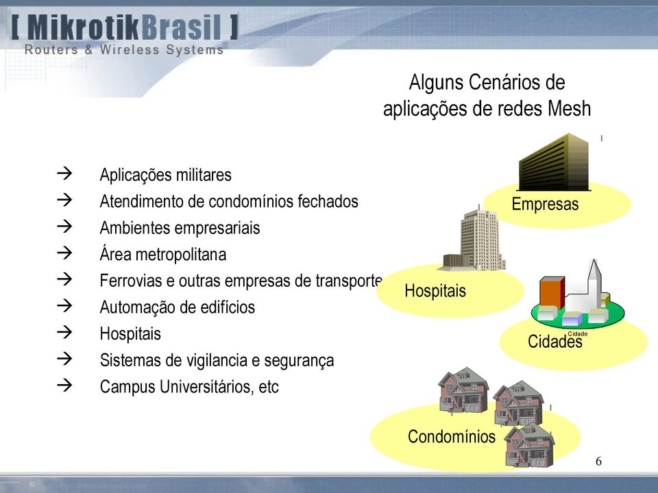 outras empresas de transporte Automação de edifícios Hospitais Sistemas de