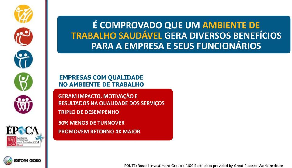 FUNCIONÁRIOS EMPRESAS COM QUALIDADE NO AMBIENTE DE TRABALHO GERAM IMPACTO, MOTIVAÇÃO E