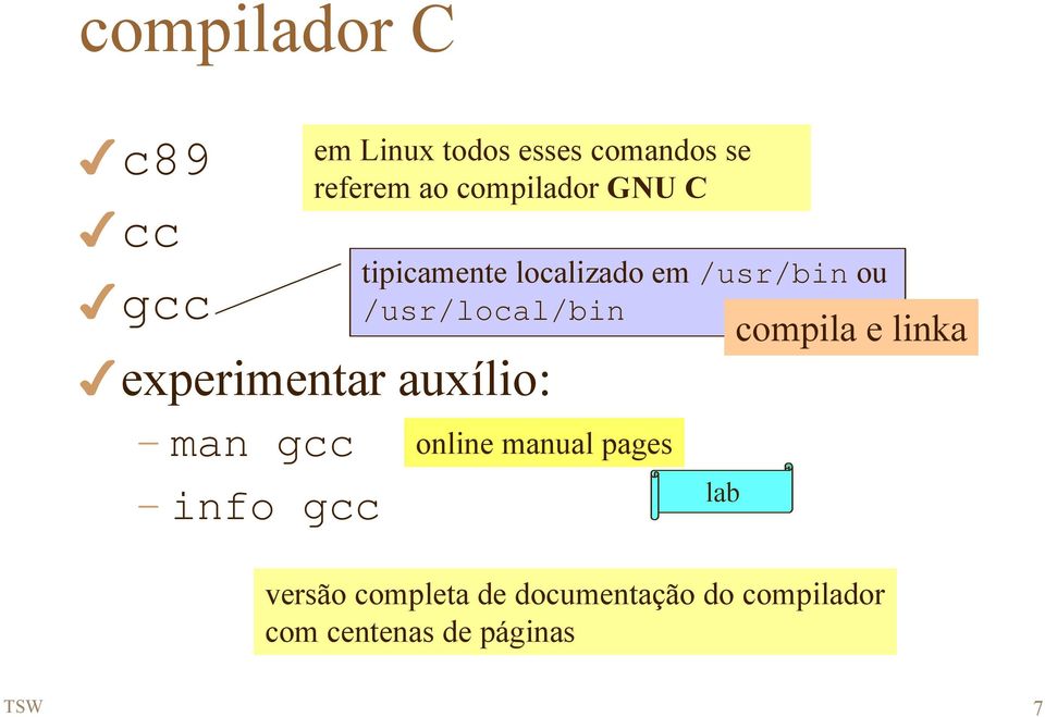 localizado em /usr/bin ou /usr/local/bin online manual pages lab compila
