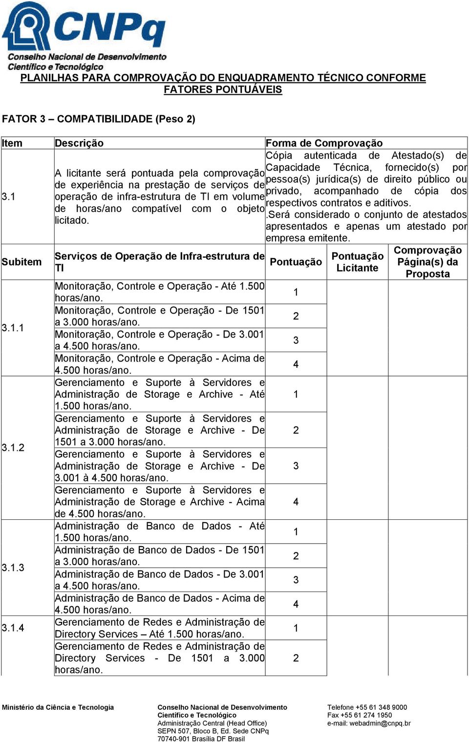 dos operação de infra-estrutura de TI em volume respectivos contratos e aditivos. de horas/ano compatível com o objeto.será considerado o conjunto de atestados licitado.