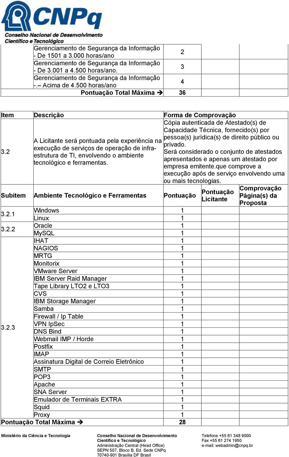 A Licitante será pontuada pela experiência na execução de serviços de operação de infraestrutura de TI, envolvendo o ambiente tecnológico e ferramentas.