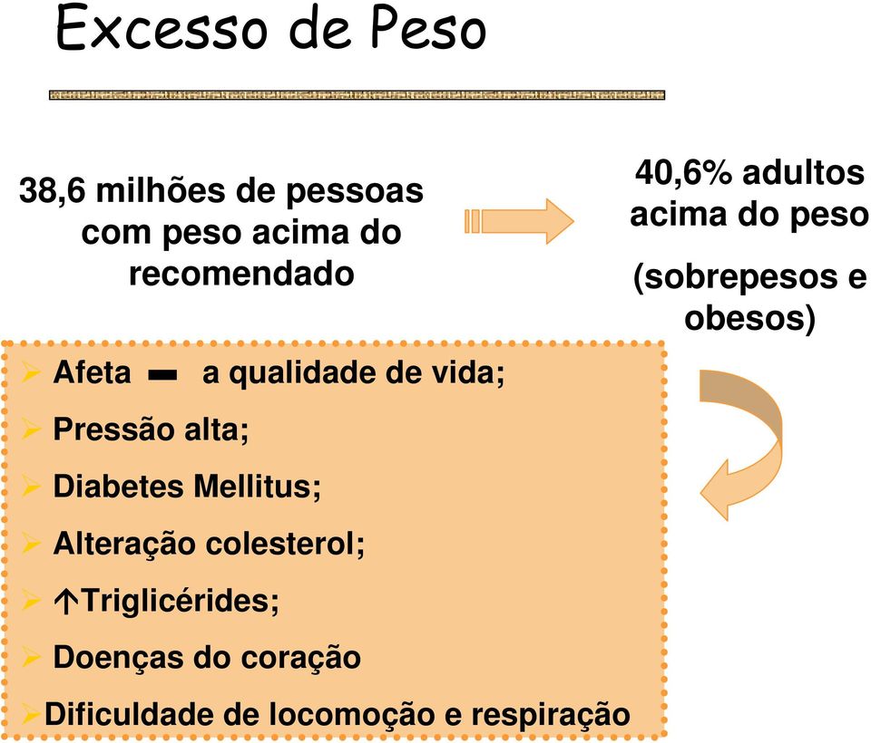 Mellitus; Alteração colesterol; Triglicérides; Doenças do coração