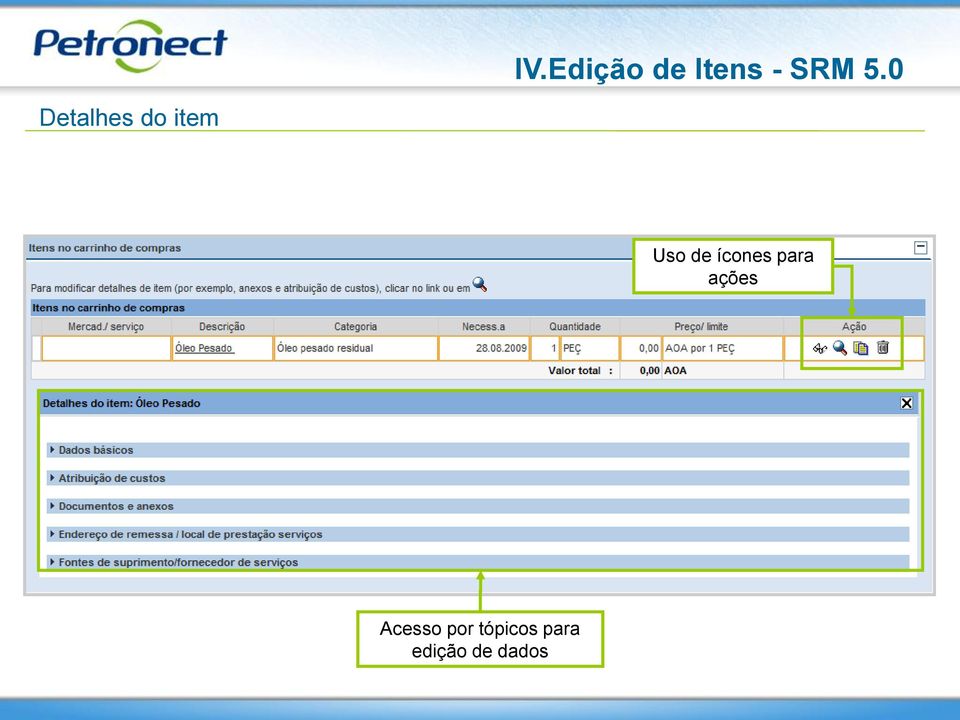 ícones para ações Acesso