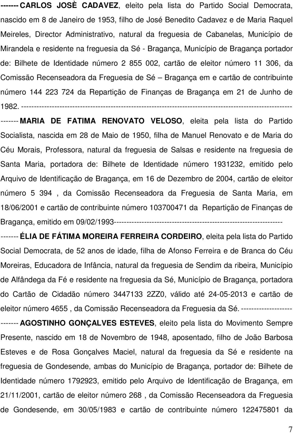 número 11 306, da Comissão Recenseadora da Freguesia de Sé Bragança em e cartão de contribuinte número 144 223 724 da Repartição de Finanças de Bragança em 21 de Junho de 1982.