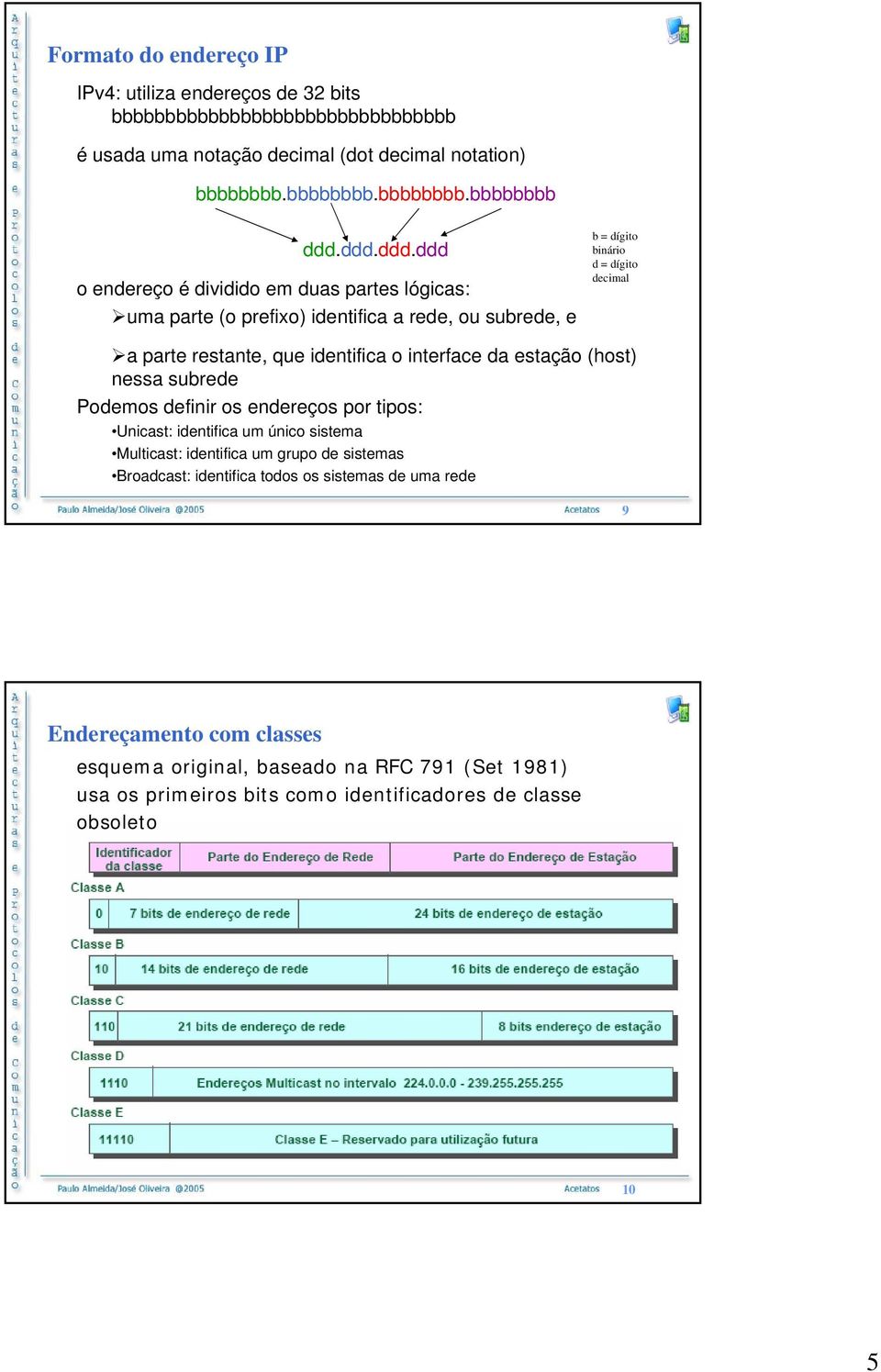 identifica o interface da estação (host) nessa subrede Podemos definir os endereços por tipos: Unicast: identifica um único sistema Multicast: identifica um grupo de sistemas