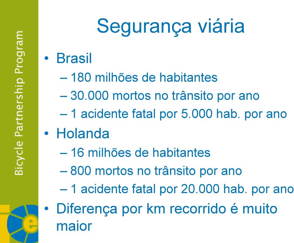 por ano Holanda 16 milhões de habitantes 800 mortos no trânsito por