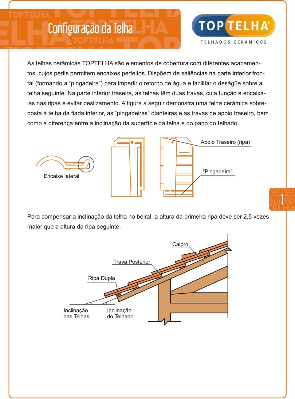 Na parte inferior traseira, as telhas têm duas travas, cuja função é encaixálas nas ripas e evitar deslizamento.