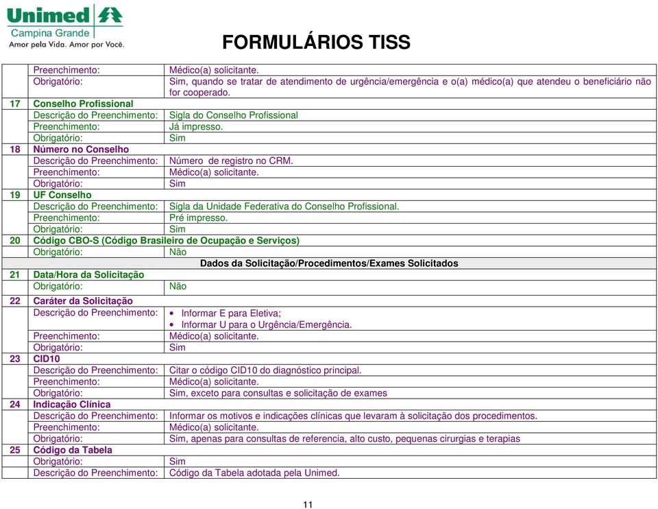 19 UF Conselho Descrição do Sigla da Unidade Federativa do Conselho Profissional. Pré impresso.