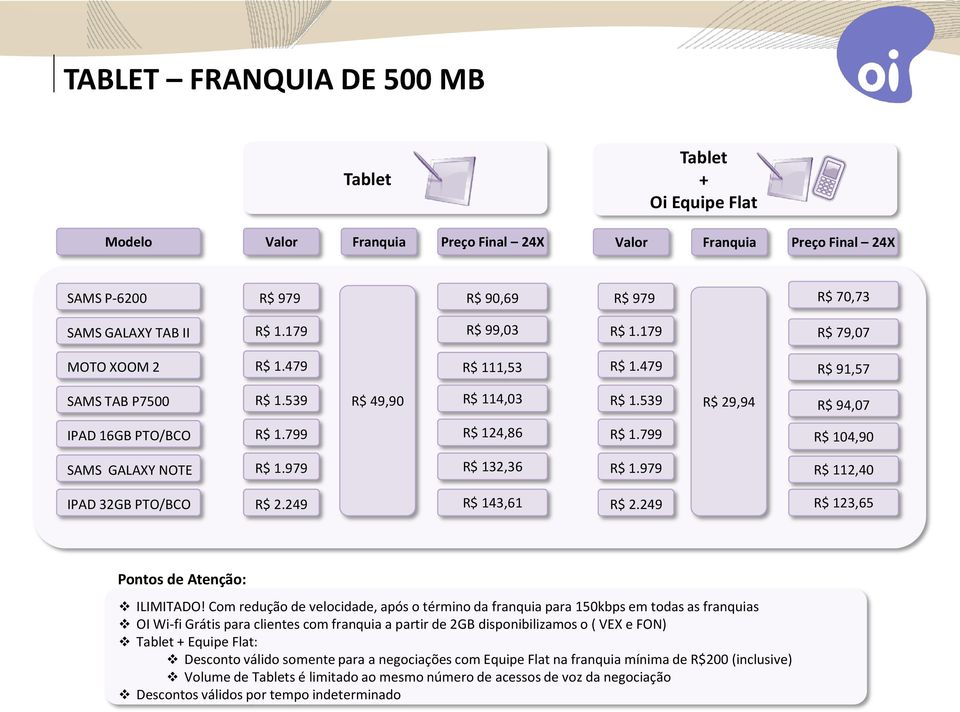 799 R$ 124,86 R$ 1.799 R$ 4,90 R$ 1.979 R$ 132,36 R$ 1.979 R$ 112,40 IPAD 32GB PTO/BCO R$ 2.249 R$ 143,61 R$ 2.249 R$ 123,65 Pontos de Atenção: ILIMITADO!