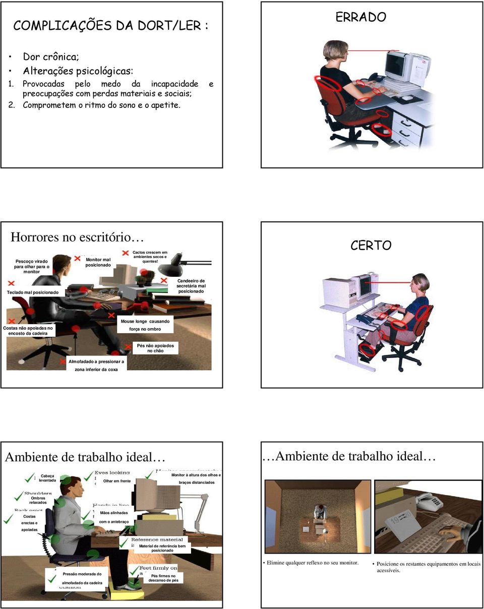 Candeeiro de secretária mal CERTO Costas não apoiadas no encosto da cadeira Mouse longe causando força no ombro Pés não apoiados no chão Almofadado a pressionar a zona inferior da coxa Ambiente de