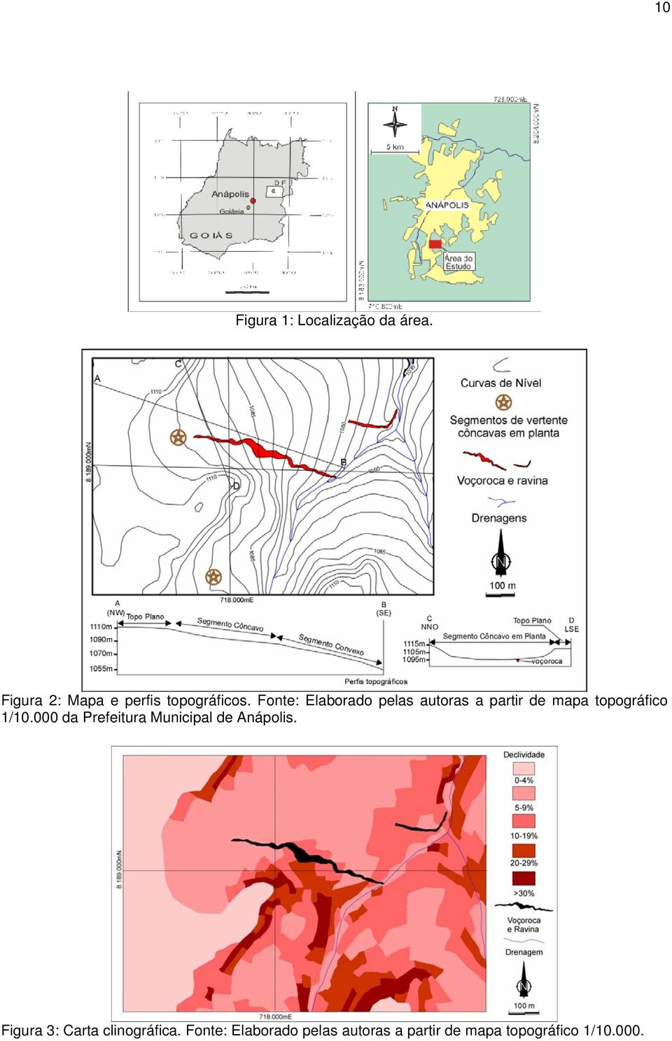 Fonte: Elaborado pelas autoras a partir de mapa topográfico 1/10.