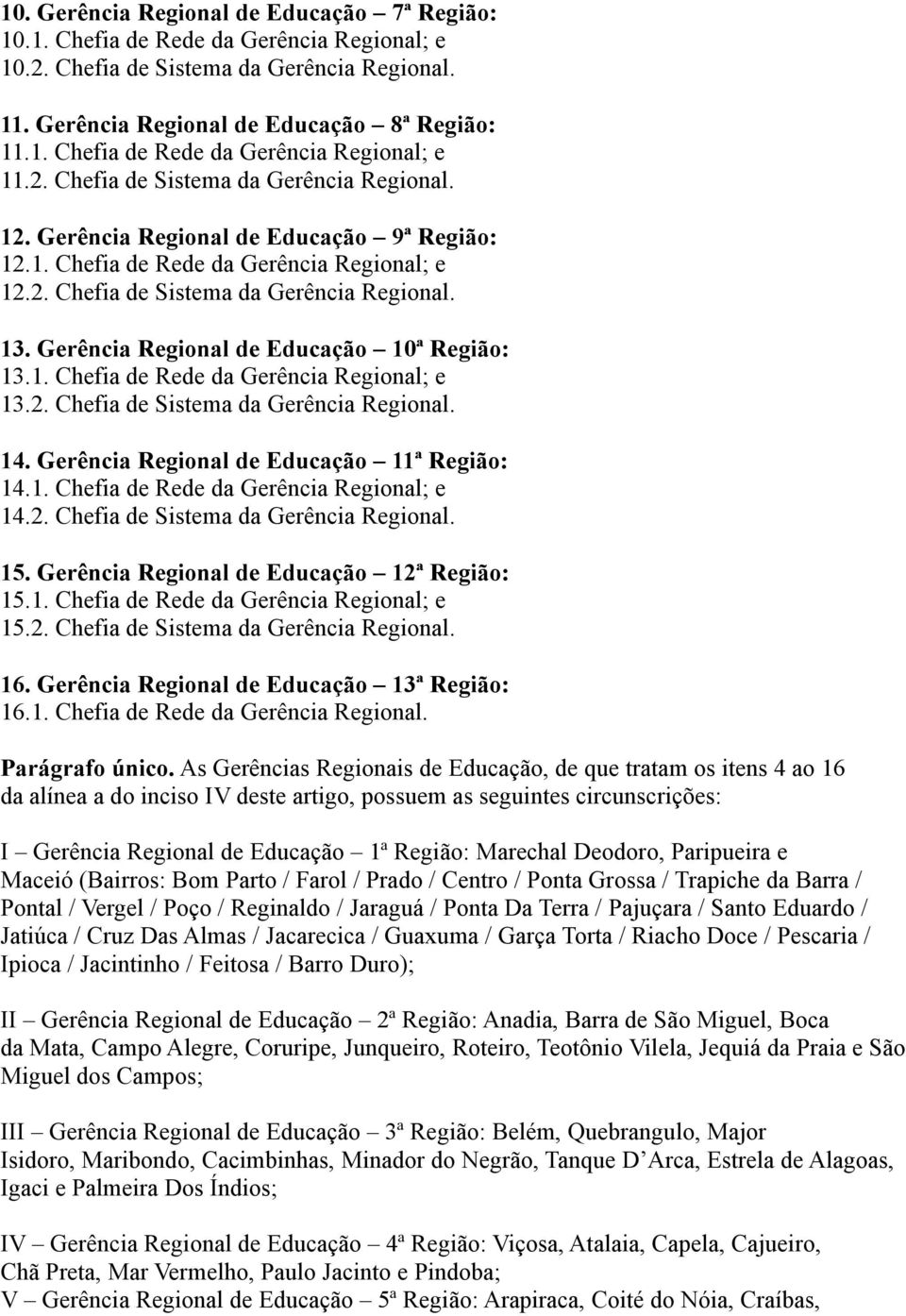 Gerência Regional de Educação 10ª Região: 13.1. Chefia de Rede da Gerência Regional; e 13.2. Chefia de Sistema da Gerência Regional. 14. Gerência Regional de Educação 11ª Região: 14.1. Chefia de Rede da Gerência Regional; e 14.