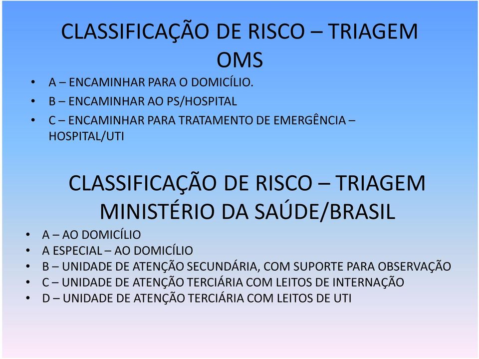 RISCO TRIAGEM MINISTÉRIO DA SAÚDE/BRASIL A AO DOMICÍLIO A ESPECIAL AO DOMICÍLIO B UNIDADE DE ATENÇÃO