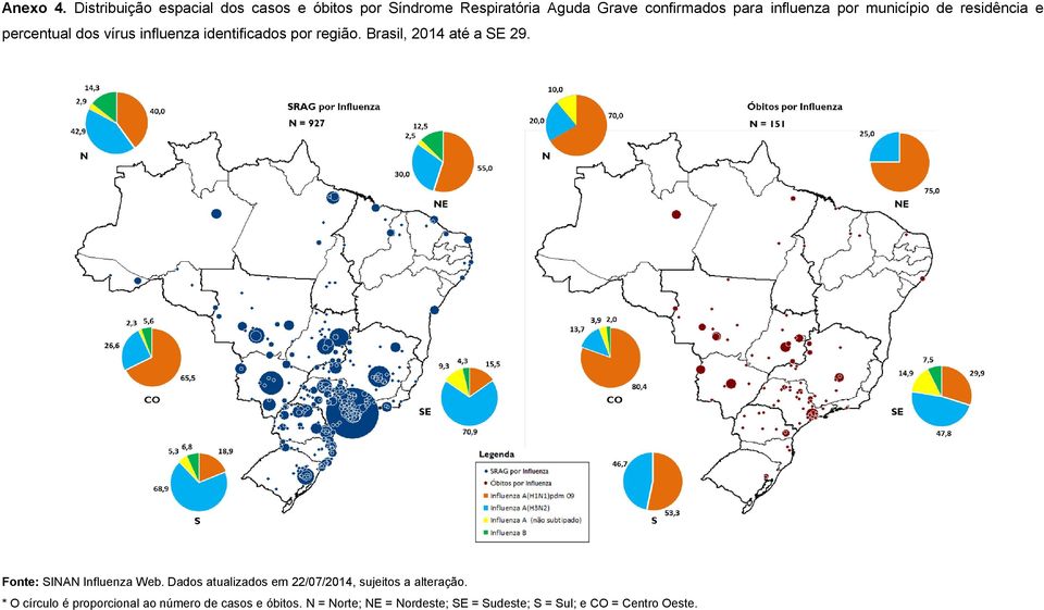 por município de residência e percentual dos vírus influenza identificados por região.
