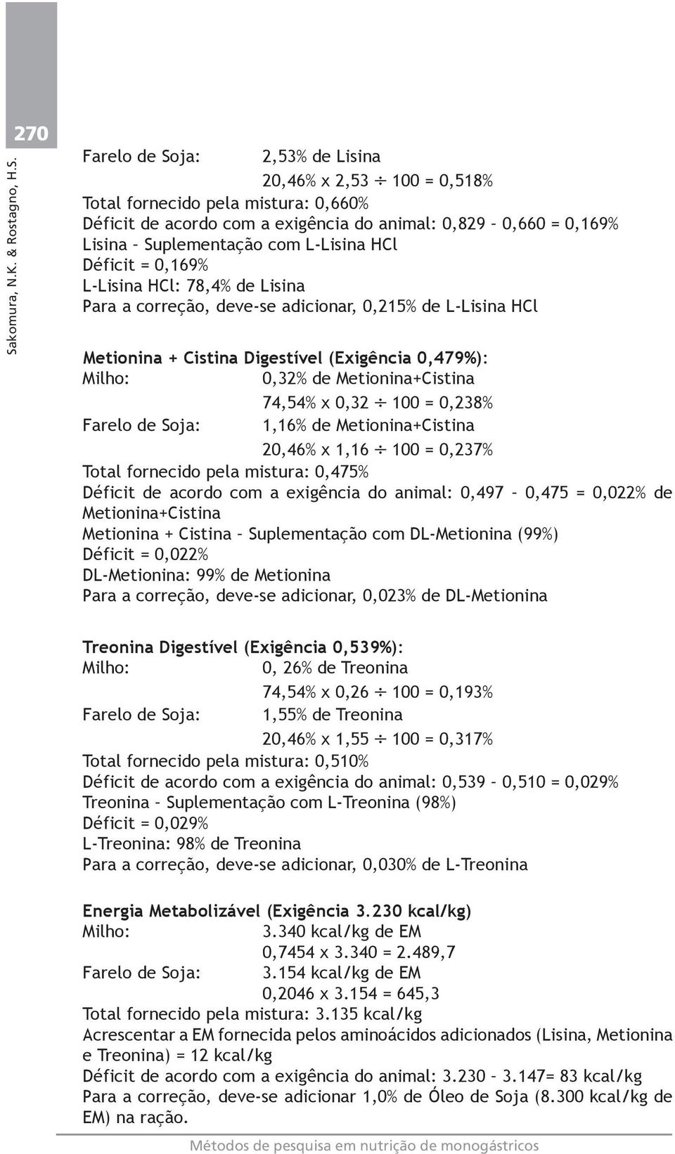 Milho: 0,32% de Metionina+Cistina 74,54% x 0,32 100 = 0,238% Farelo de Soja: 1,16% de Metionina+Cistina 20,46% x 1,16 100 = 0,237% Total fornecido pela mistura: 0,475% Déficit de acordo com a