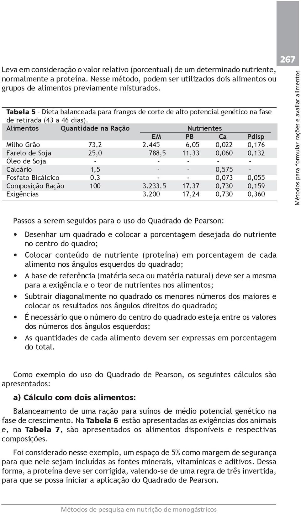 445 6,05 0,022 0,176 Farelo de Soja 25,0 788,5 11,33 0,060 0,132 Óleo de Soja - - - - - Calcário 1,5 - - 0,575 - Fosfato Bicálcico 0,3 - - 0,073 0,055 Composição Ração 100 3.