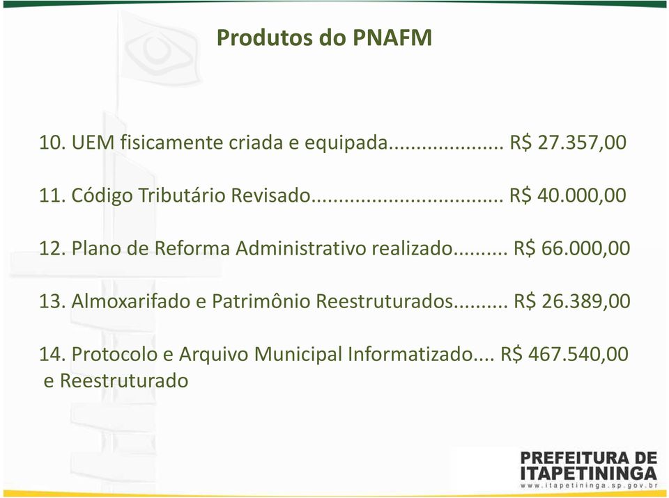 Plano de Reforma Administrativo realizado... R$ 66.000,00 13.