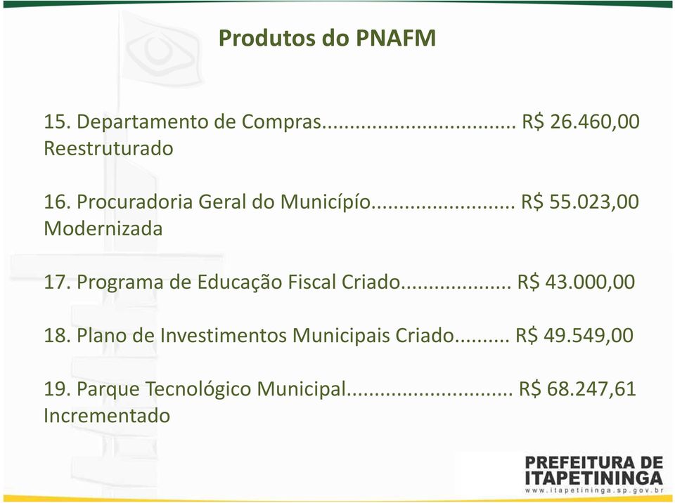 Programa de Educação Fiscal Criado... R$ 43.000,00 18.