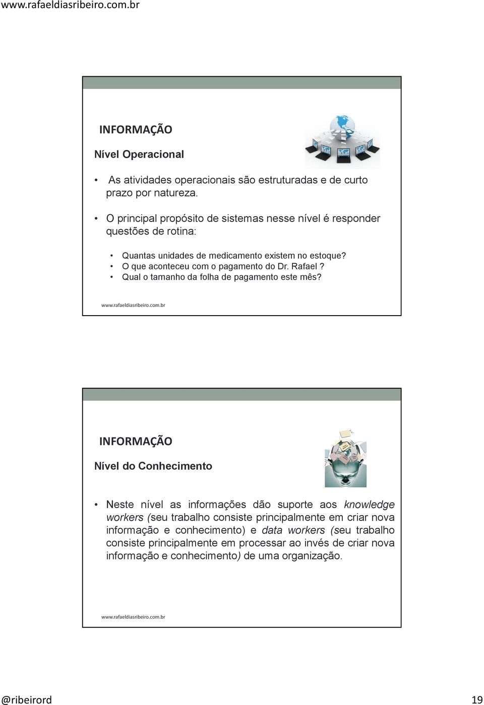 O que aconteceu com o pagamento do Dr. Rafael? Qual o tamanho da folha de pagamento este mês?