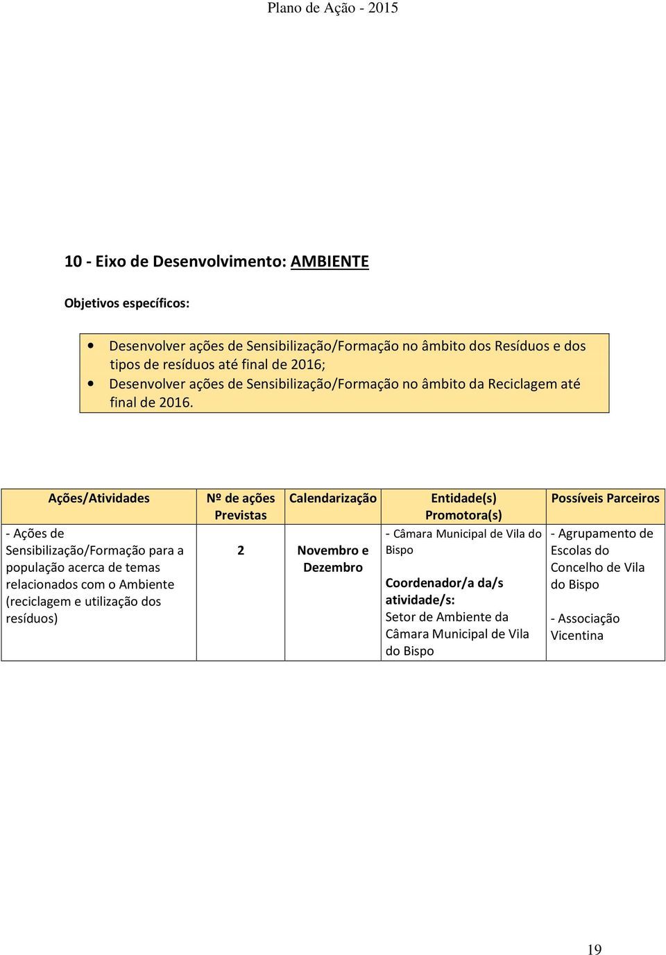 Ações/Atividades - Ações de Sensibilização/Formação para a população acerca de temas relacionados com o Ambiente (reciclagem e utilização dos resíduos) Nº de ações Previstas