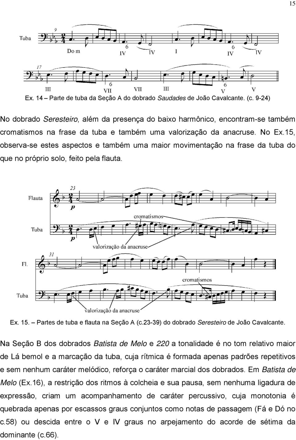 15, observa-se estes aspectos e também uma maior movimentação na frase da tuba do que no próprio solo, feito pela flauta. Ex. 15. Partes de tuba e flauta na Seção A (c.