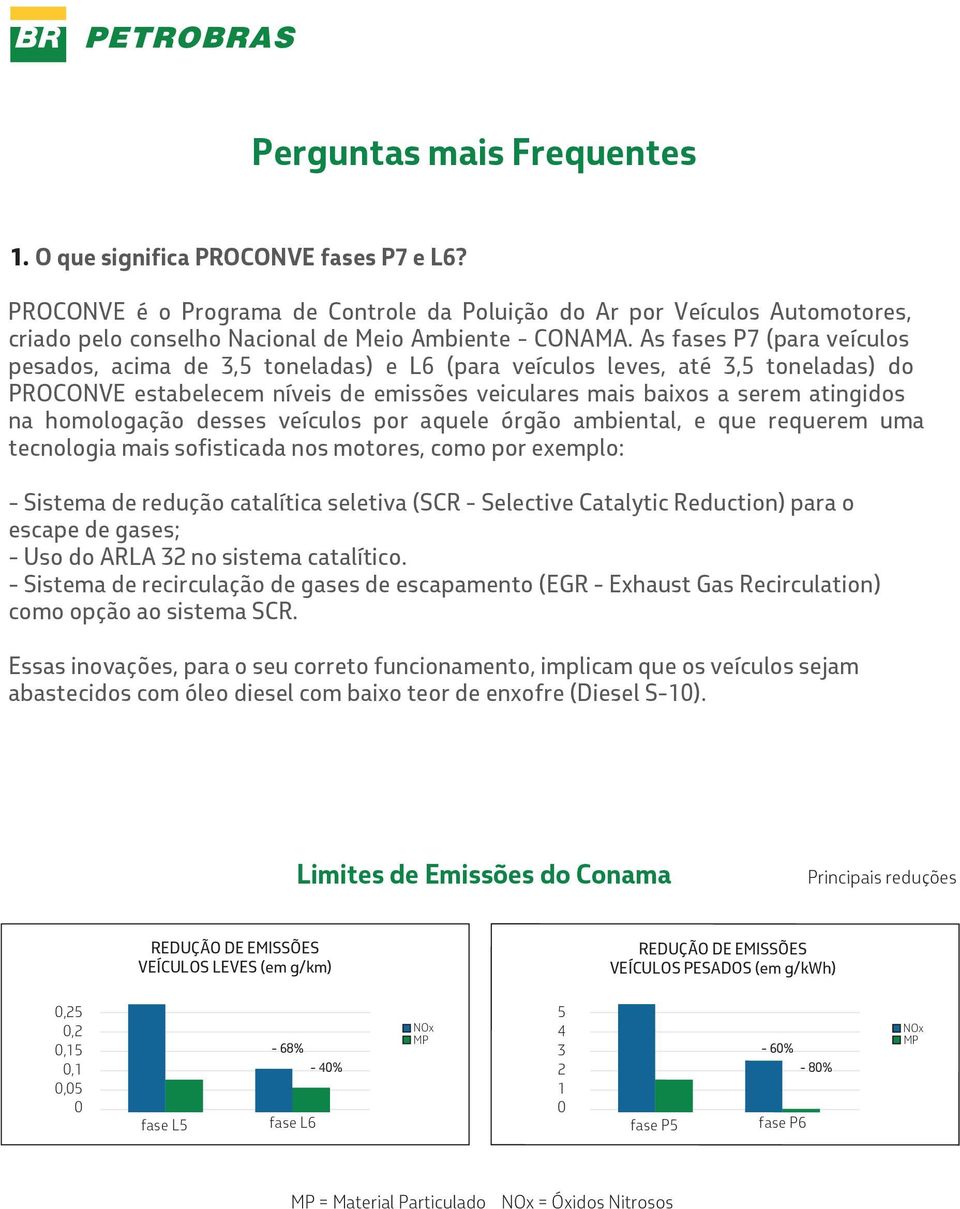 As fases P7 (para veículos pesados, acima de 3,5 toneladas) e L6 (para veículos leves, até 3,5 toneladas) do PROCONVE estabelecem níveis de emissões veiculares mais baixos a serem atingidos na