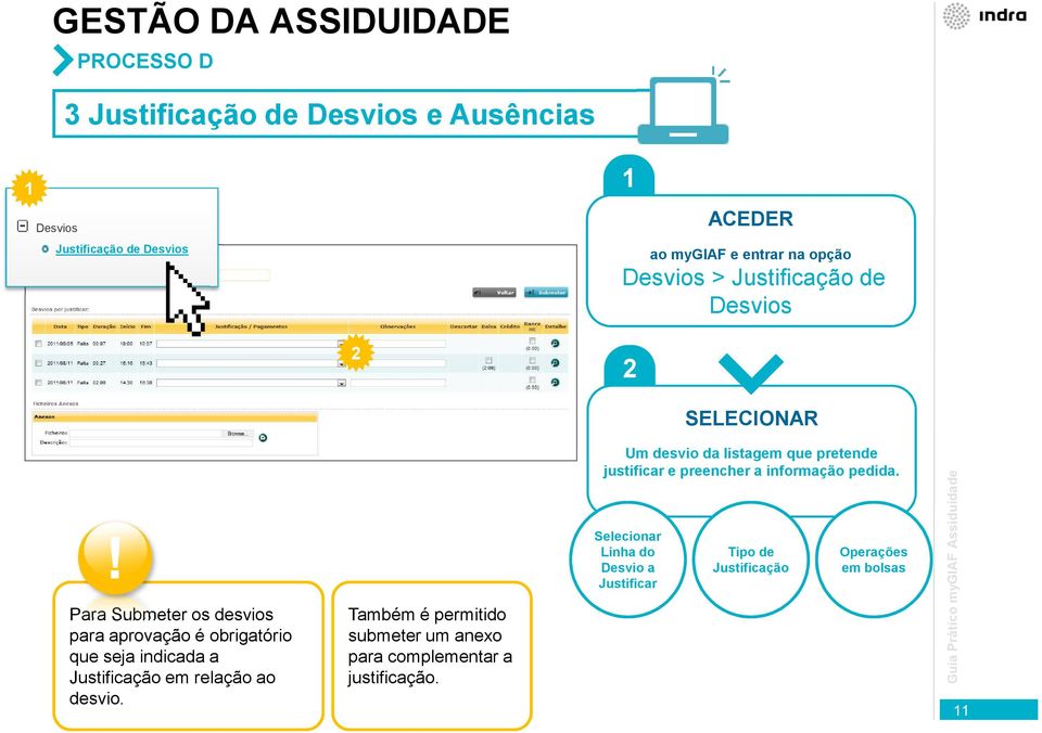 Para Submeter os desvios para aprovação é obrigatório que seja indicada a Justificação em relação ao desvio.