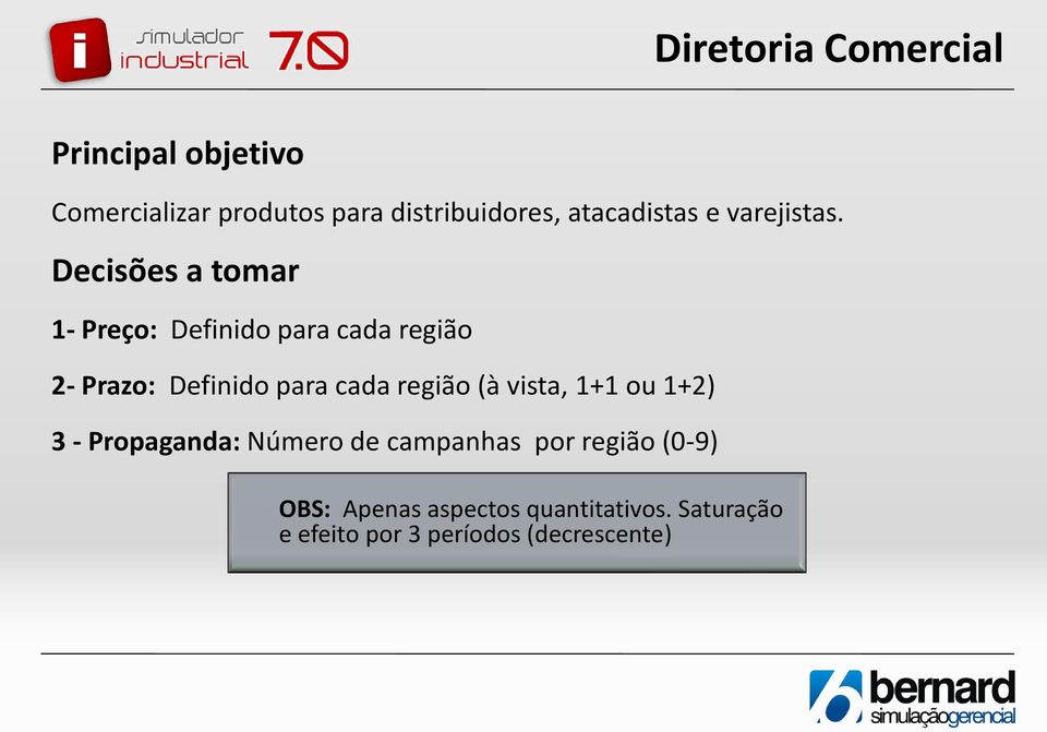 Decisões a tomar 1- Preço: Definido para cada região 2- Prazo: Definido para cada região