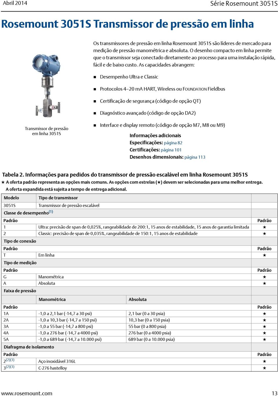 As capacidades abrangem: Desempenho Ultra e Classic Protocolos 4 20 ma HART, Wireless ou FOUNDATION Fieldbus Certificação de segurança (código de opção QT) Diagnóstico avançado (código de opção DA2)