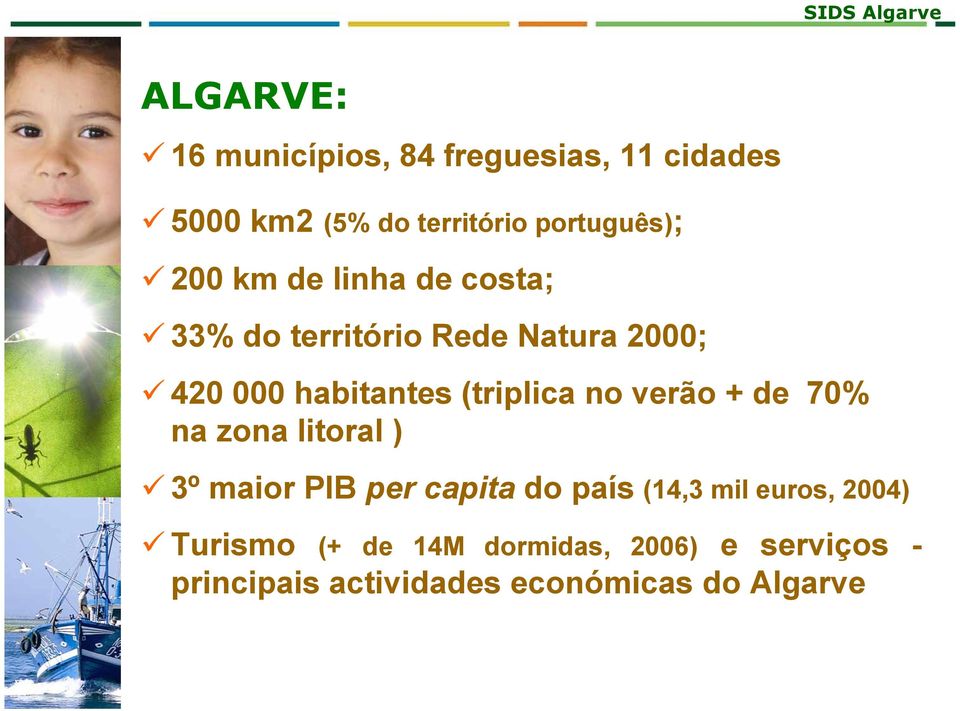 no verão + de 70% na zona litoral ) 3º maior PIB per capita do país (14,3 mil euros, 2004)