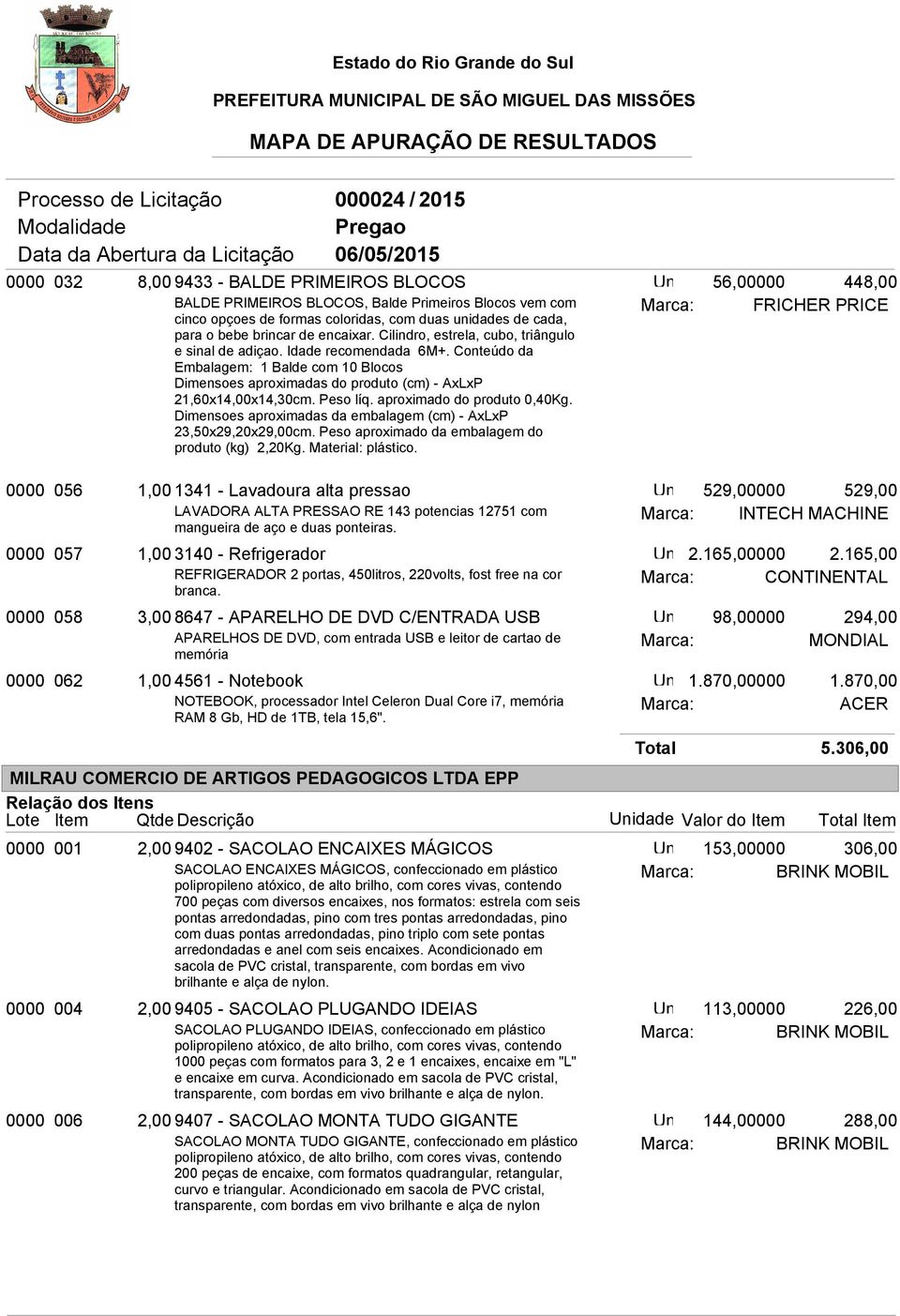 aproximado do produto 0,40Kg. Dimensoes aproximadas da embalagem (cm) - AxLxP 23,50x29,20x29,00cm. Peso aproximado da embalagem do produto (kg) 2,20Kg. Material: plástico.