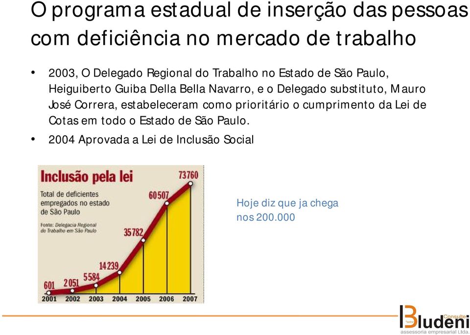 Delegado substituto, Mauro José Correra, estabeleceram como prioritário o cumprimento da Lei de