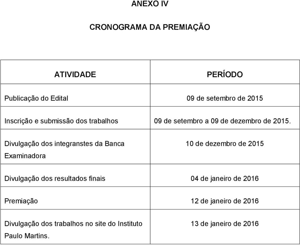 Divulgação dos integranstes da Banca Examinadora 10 de dezembro de 2015 Divulgação dos resultados