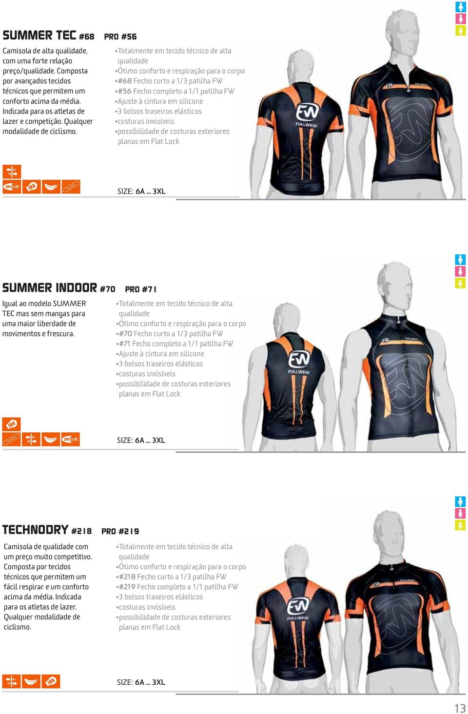 A Fullwear é uma empresa do grupo Fullsport, Lda. vocacionada unicamente  para o Design e Confeção de Roupa Desportiva personalizada. - PDF Download  grátis