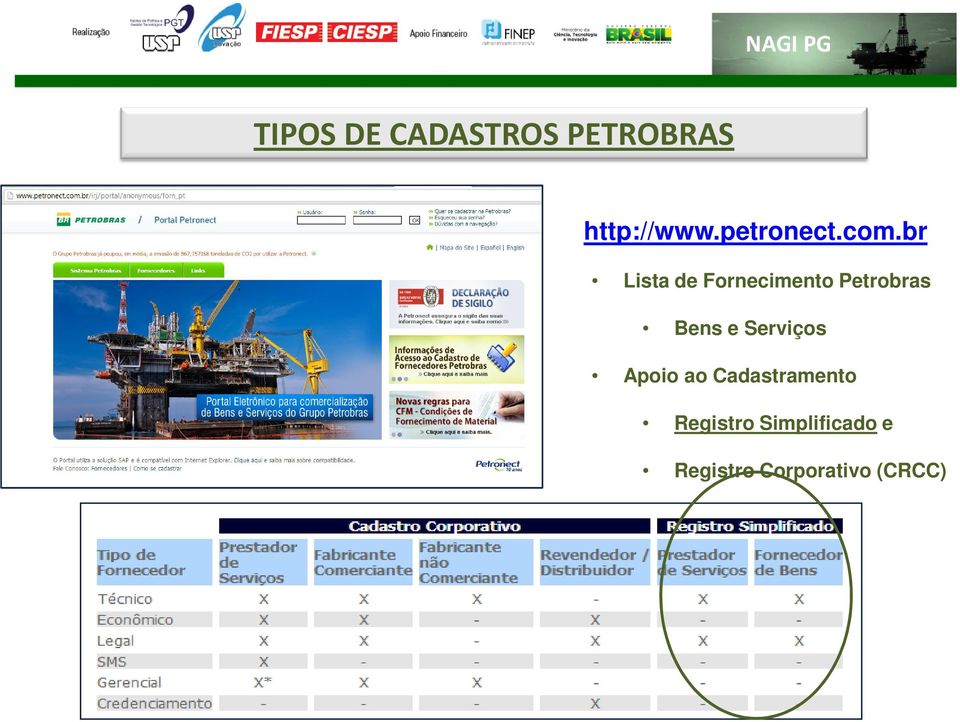 br Lista de Fornecimento Petrobras Bens e