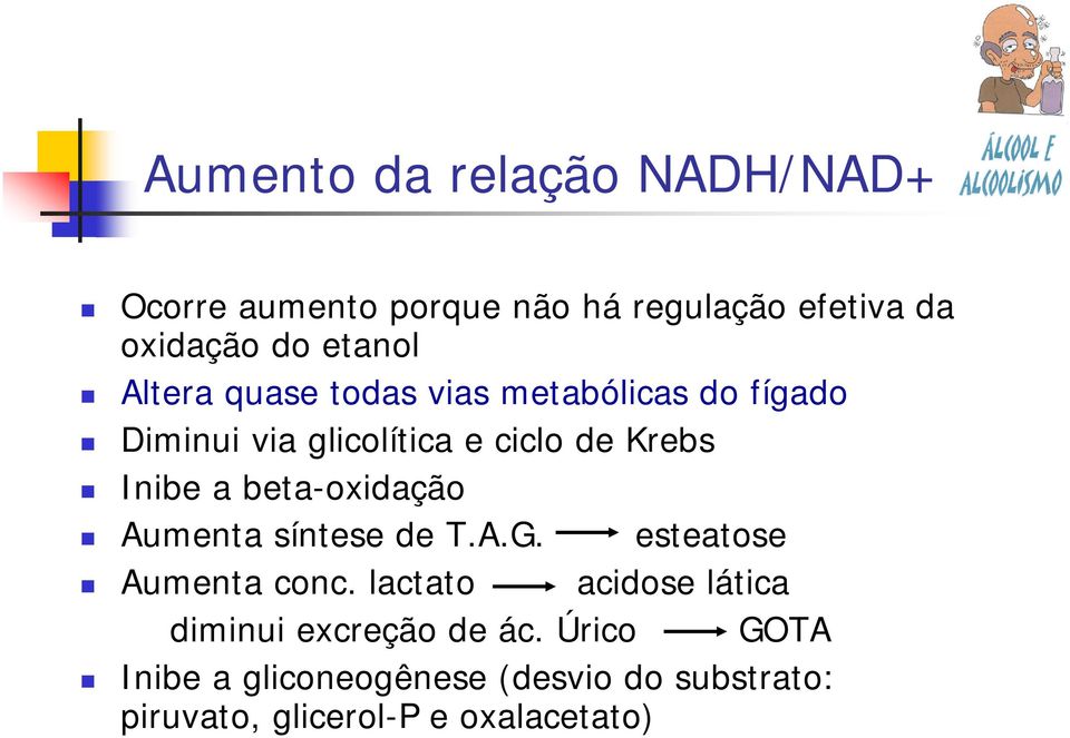 beta-oxidação Aumenta síntese de T.A.G. esteatose Aumenta conc.