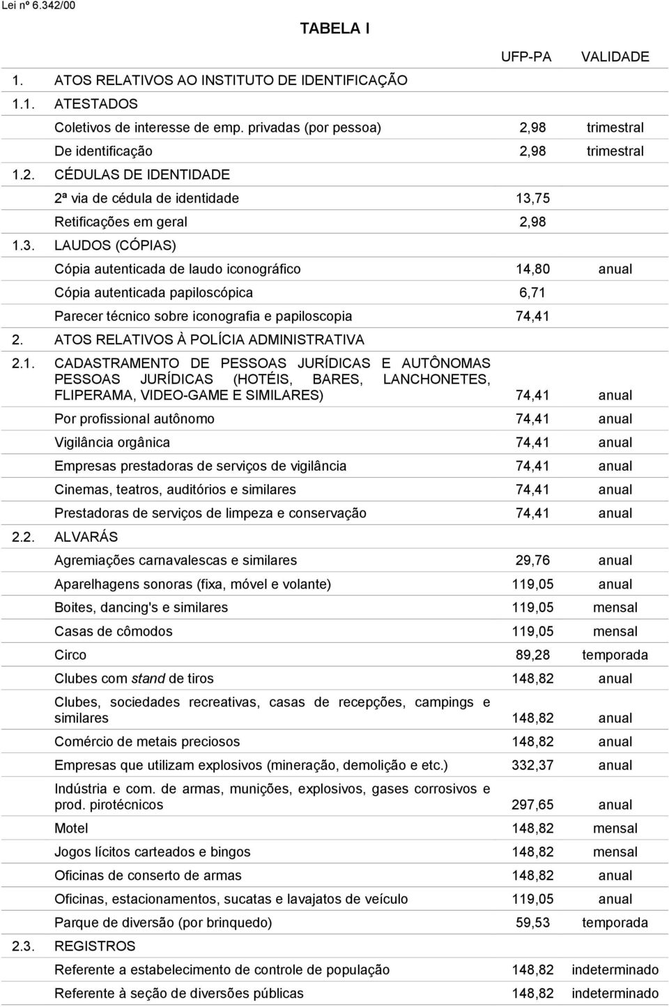 75 Retificações em geral 2,98 1.3. LAUDOS (CÓPIAS) Cópia autenticada de laudo iconográfico 14,80 anual Cópia autenticada papiloscópica 6,71 Parecer técnico sobre iconografia e papiloscopia 74,41 2.