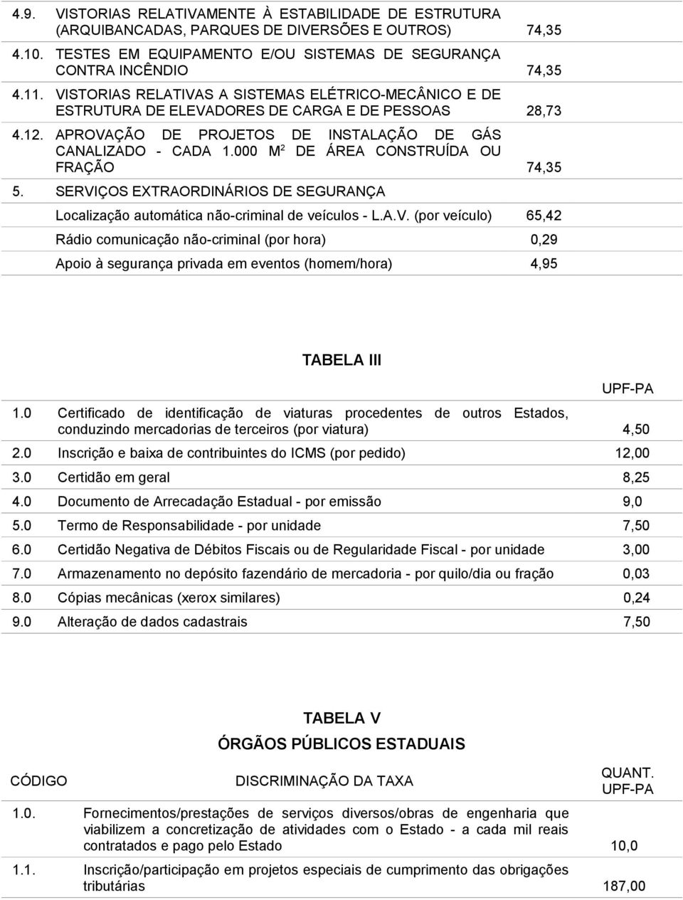 000 M 2 DE ÁREA CONSTRUÍDA OU FRAÇÃO 74,35 5. SERVIÇOS EXTRAORDINÁRIOS DE SEGURANÇA Localização automática não-criminal de veículos - L.A.V. (por veículo) 65,42 Rádio comunicação não-criminal (por hora) 0,29 Apoio à segurança privada em eventos (homem/hora) 4,95 TABELA III UPF-PA 1.