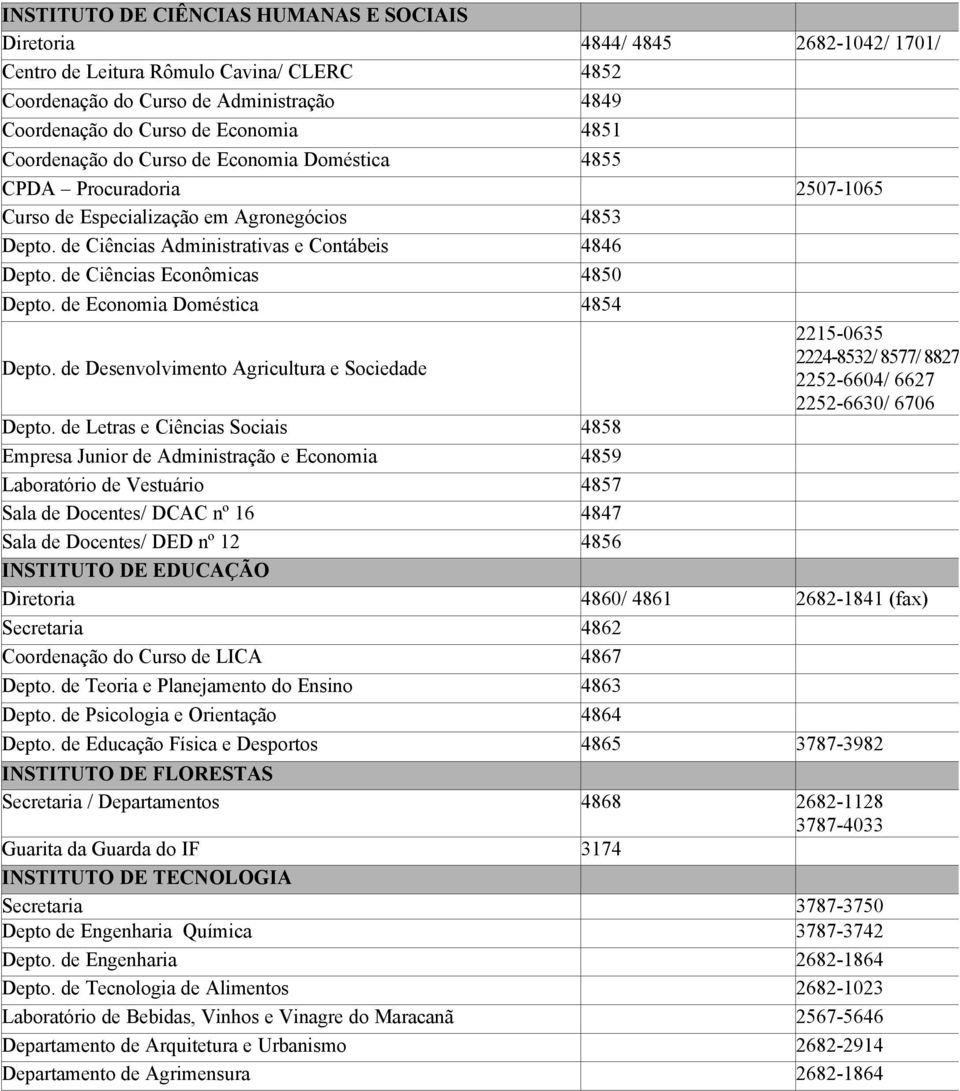 de Ciências Econômicas 4850 Depto. de Economia Doméstica 4854 2215-0635 Depto. de Desenvolvimento Agricultura e Sociedade 2224-8532/ 8577/ 8827 2252-6604/ 6627 2252-6630/ 6706 Depto.