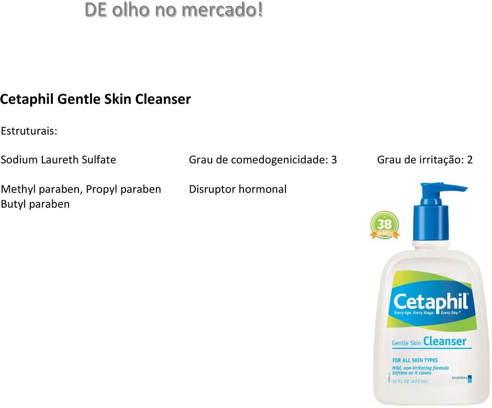 Laureth Sulfate Grau de comedogenicidade: 3 Grau