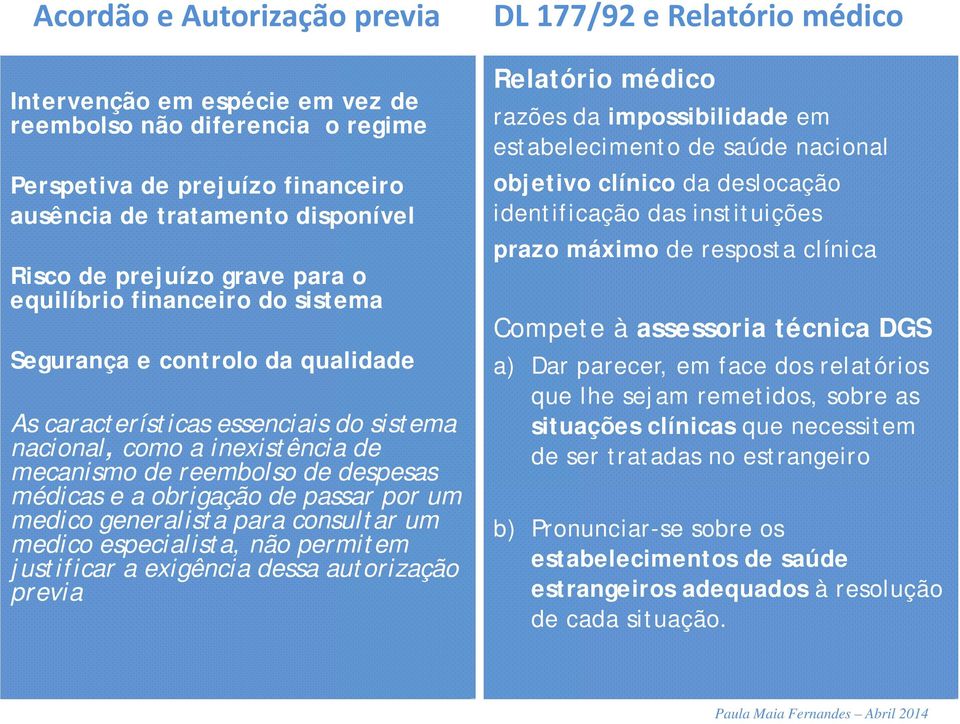 de passar por um medico generalista para consultar um medico especialista, não permitem justificar a exigência dessa autorização previa DL 177/92 e Relatório médico Relatório médico razões da