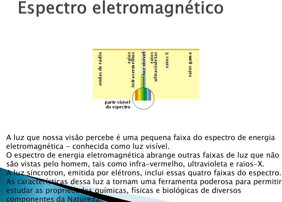 ultravioleta e raios-x. A luz síncrotron, emitida por elétrons, inclui essas quatro faixas do espectro.