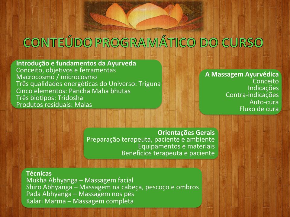 Auto- cura Fluxo de cura Orientações Gerais Preparação terapeuta, paciente e ambiente Equipamentos e materiais Benejcios terapeuta e paciente